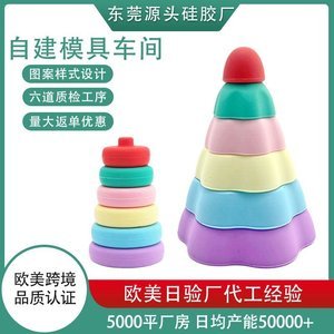 液態(tài)硅膠制品加工廠，2024液態(tài)硅膠制品廠家推薦【最新更新】